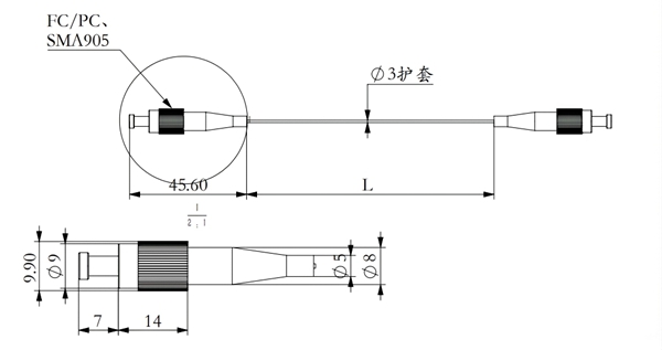 60um多模跳線